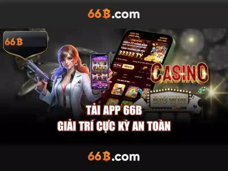 Khái niệm của 66B