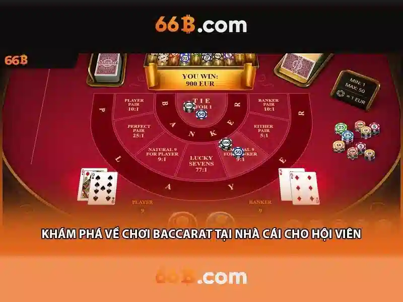 Giao diện nhà cái hoàn hảo