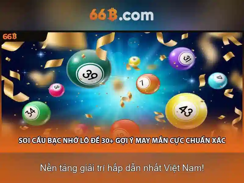 bao-mat-dang-nhap