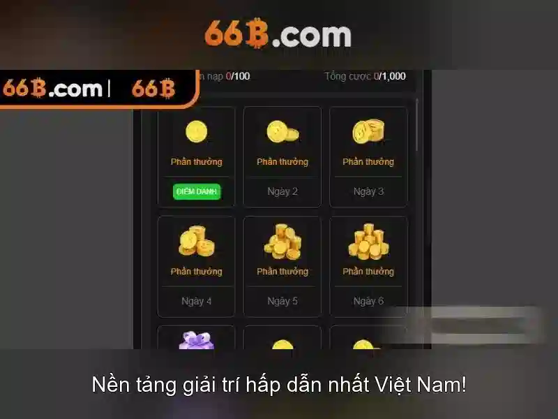 Kiến trúc và tham số